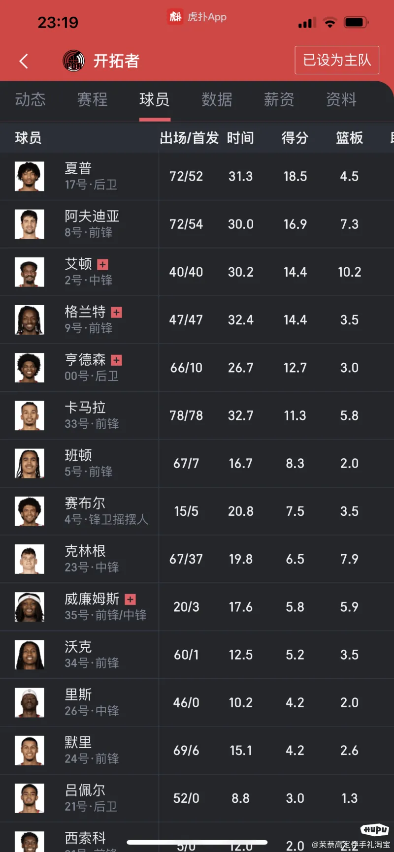 窗口期波特兰开拓者调整名单:CBA常规赛节点到来,话题不断,赛程密集仍需轮换的简单介绍 窗口期波特兰开拓者调整名单:CBA常规赛节点到来,话题不断,赛程密集仍需轮换的简单介绍