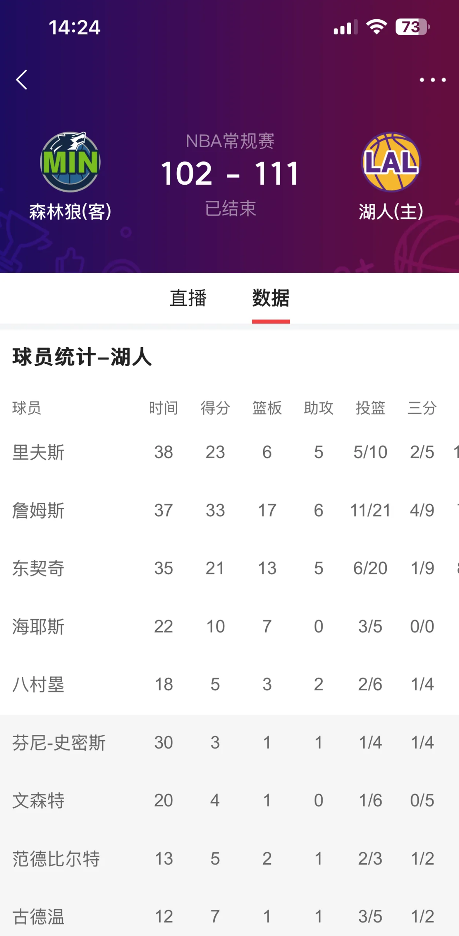 九游-关于风云突变达拉斯独行侠窗口期临场应变，NBA季后赛版图或变，信心回归，阵容厚度经受考验的信息